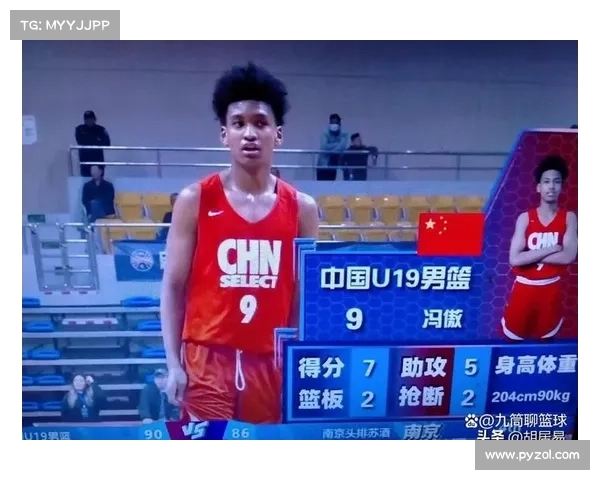 FIBA更新U19男篮实力榜 美国稳居第一 中国跌至倒数第二 FIBA更新U19男篮实力榜 美国稳居第一 中国跌至倒数第二