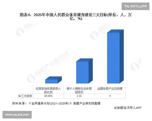 推动体育培训市场规范化发展 助力行业健康成长与人才培养